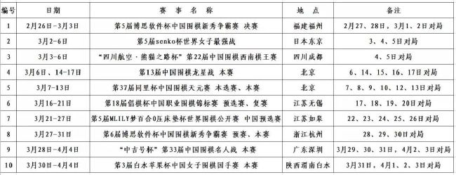 北京时间今天凌晨，本赛季西甲第14轮，马竞主场1-0击败马洛卡，格列兹曼为本队攻入唯一进球，科克在赛后接受采访时表示：格列兹曼将写入马竞的历史，希望他保持目前的势头。